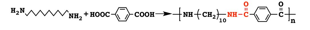 可國(guó)產(chǎn)的生物基尼龍PA10T，自帶環(huán)保目標(biāo)下的流量光環(huán)